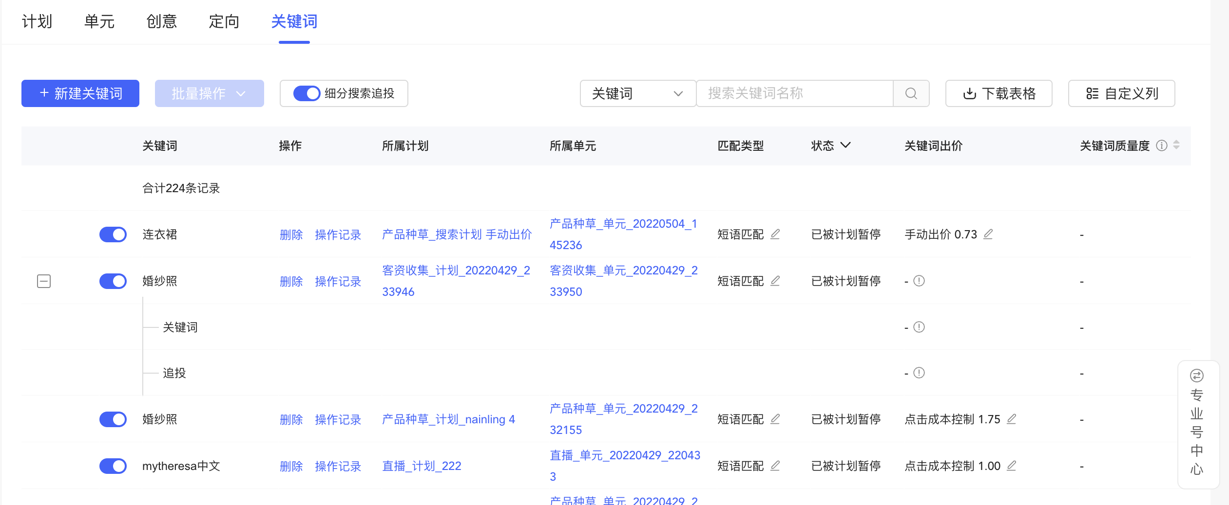 小紅書廣告投放