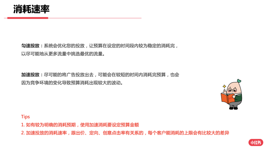 小紅書廣告投放