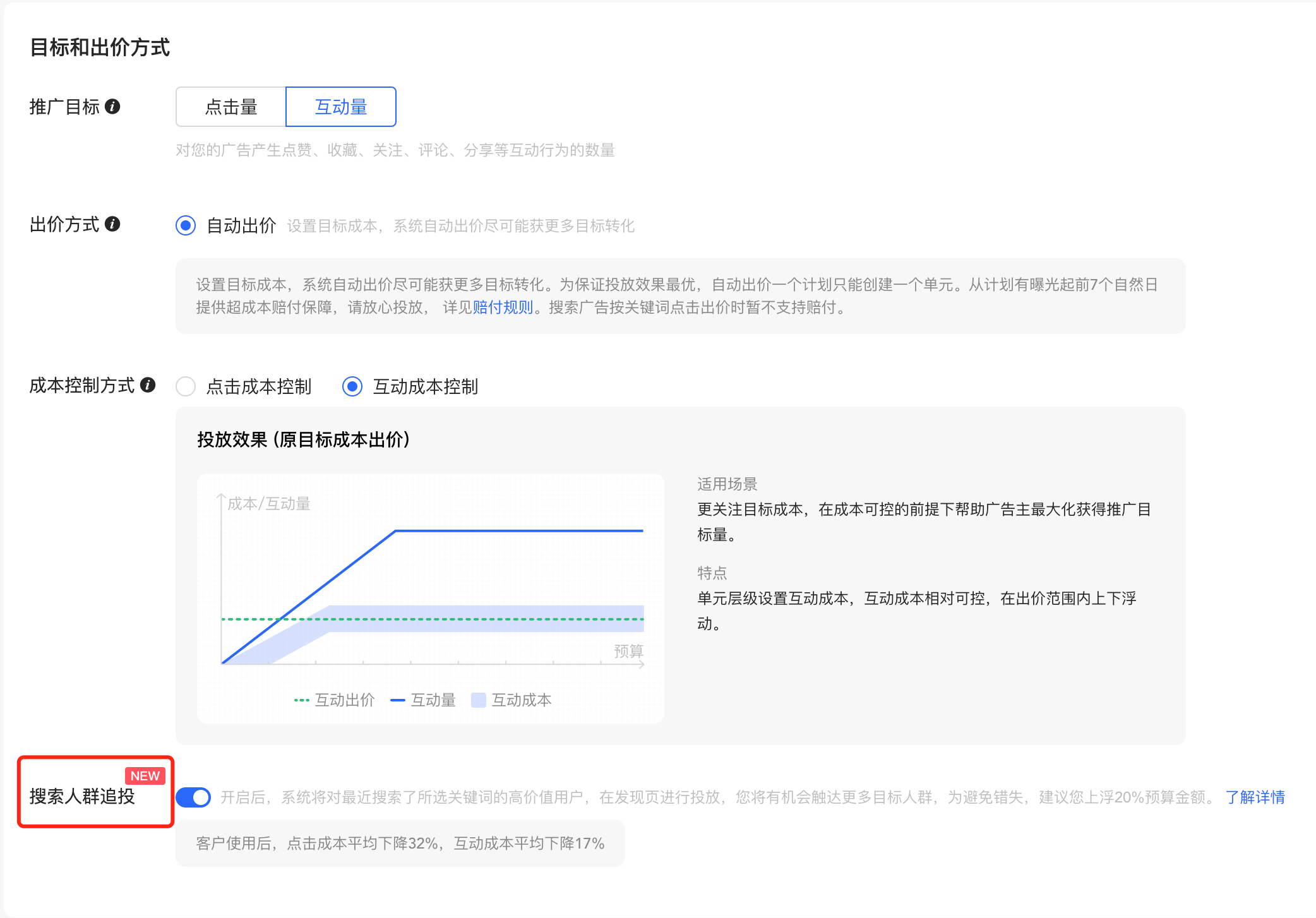 小紅書(shū)廣告
