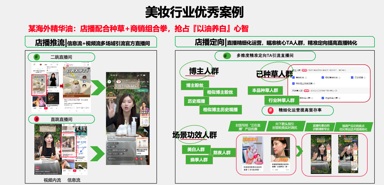 小紅書(shū)廣告