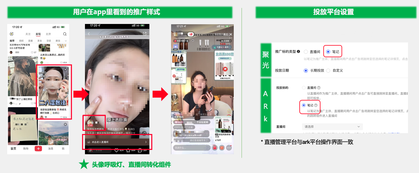 小紅書(shū)廣告
