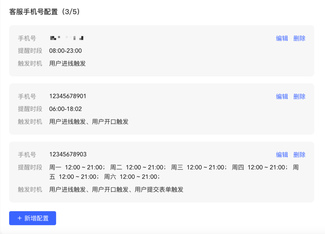 小紅書廣告投放