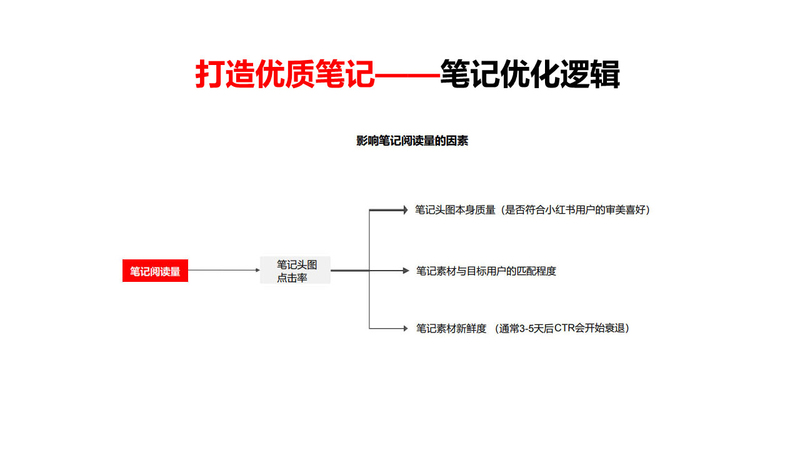 小红书广告推广.jpg