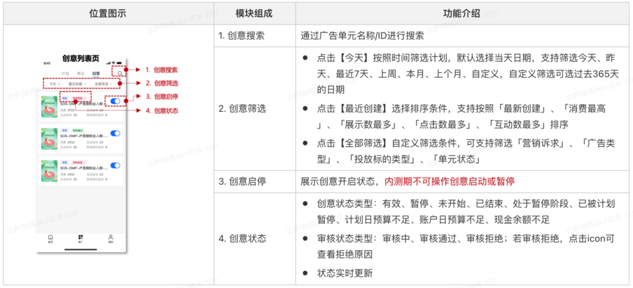 小红书广告